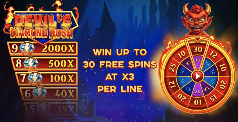 Devil's Diamond Rush Wheel & Jackpots