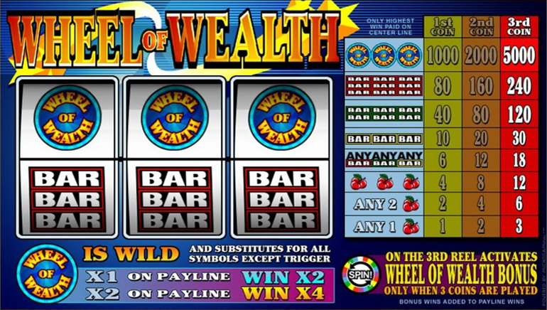 All Slots Casino screenshot 2