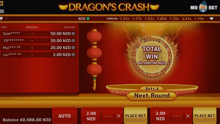 NZ$40,000 prize won
